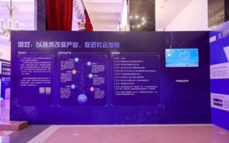 國(guó)雙攜AI大數(shù)據(jù)產(chǎn)品矩陣亮相2018世界人工智能大會(huì)，賦能智能雙創(chuàng)服務(wù)新時(shí)代